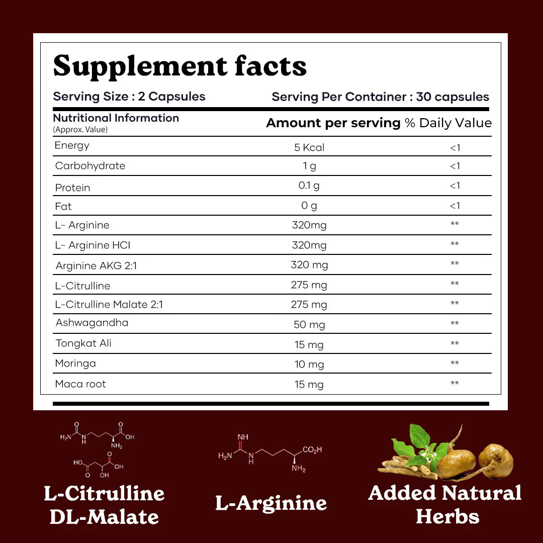 Mars NitroPrex: A Natural Nitric Oxide Booster: Size & Bedroom Performance