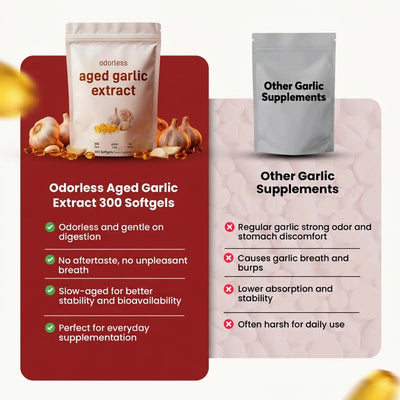 Odourless Aged Garlic Softgels: Daily Cardiovascular Formula